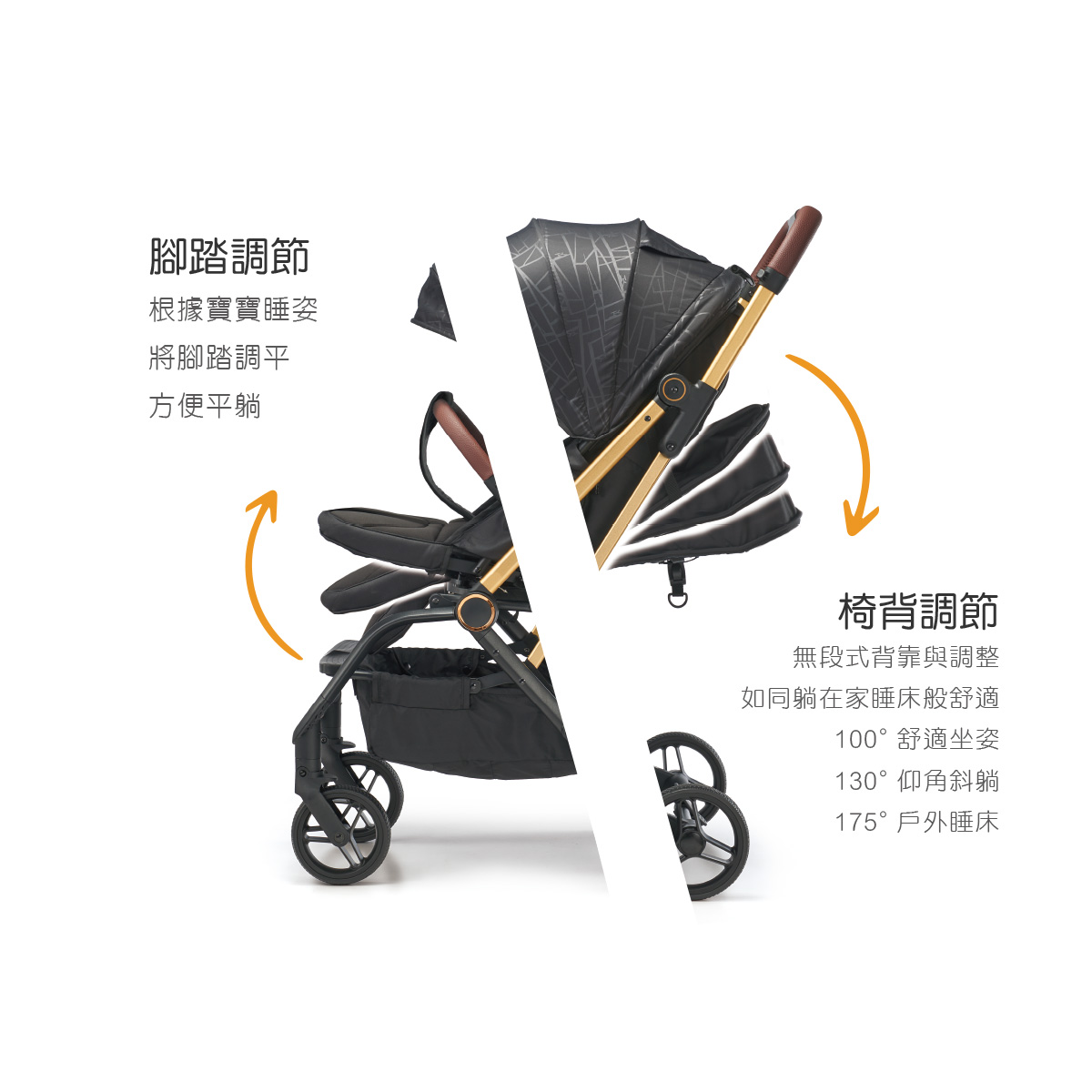 proimages/Tip_Accessories_Series/Baby_Stroller/6045/6045-雙向手推車EDM-6.jpg