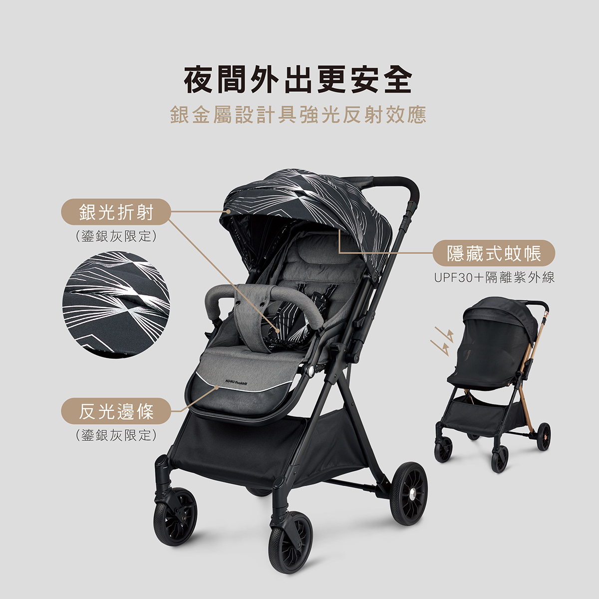 proimages/Tip_Accessories_Series/Baby_Stroller/6046/6046-003特點補充EDM.jpg
