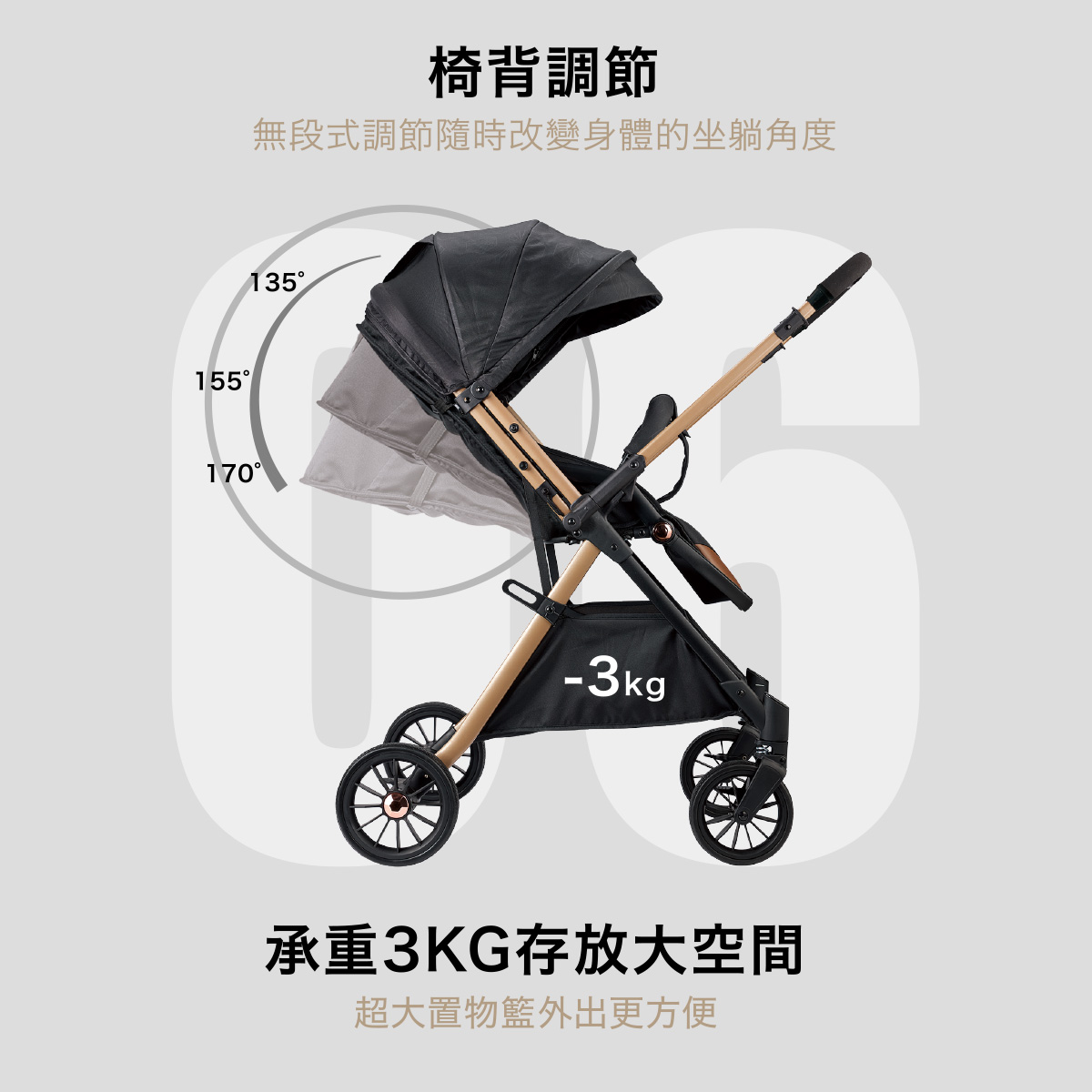 proimages/Tip_Accessories_Series/Baby_Stroller/6046/6046-換向手推車EDM-13.jpg