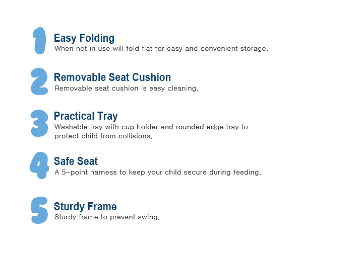 proimages/Tip_Accessories_Series/Feeding_Chair/6033/6033-酷漾學習餐椅-7.jpg
