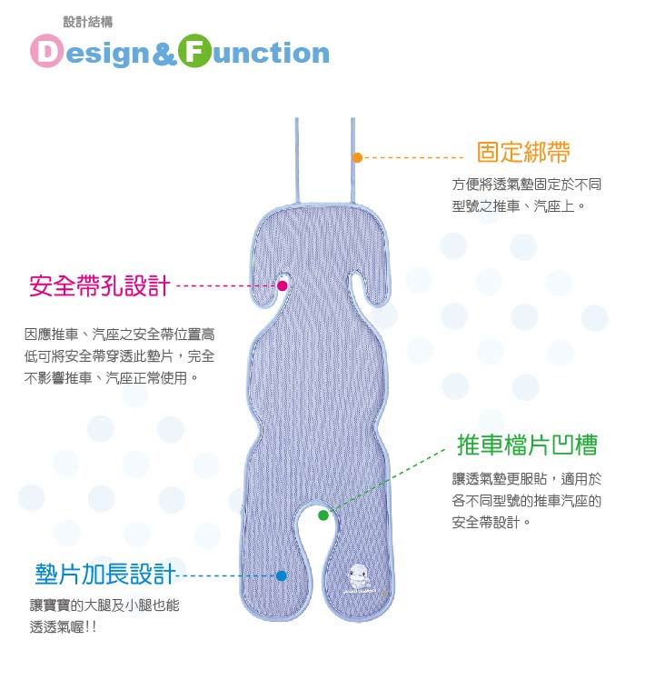 proimages/Tip_Accessories_Series/TipAccessories/2361/KU2361酷咕鴨多功能清爽透氣墊3.jpg