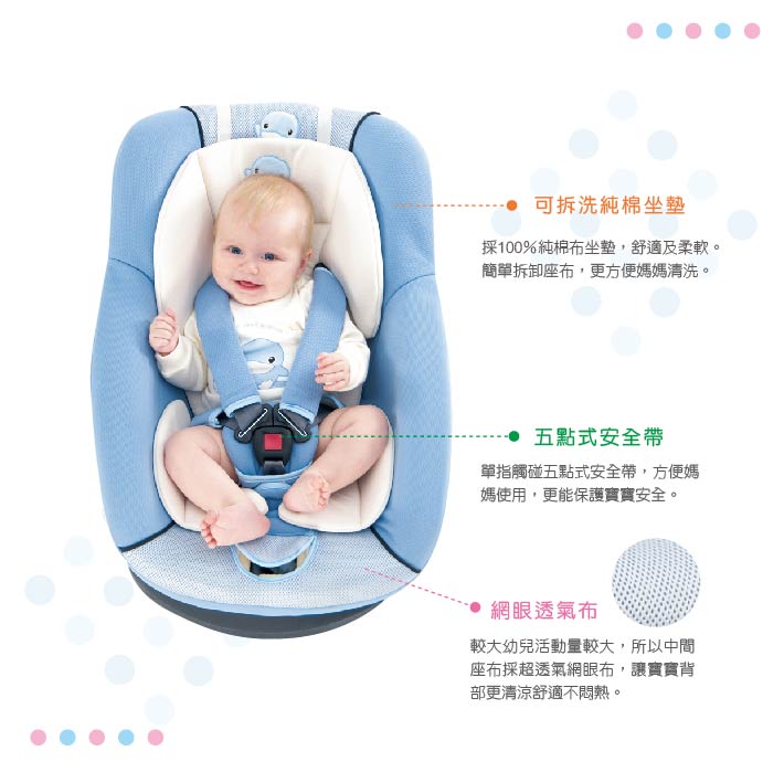 proimages/Tip_Accessories_Series/safety_seat/6020/KU6020平躺型成長汽車座椅3.jpg