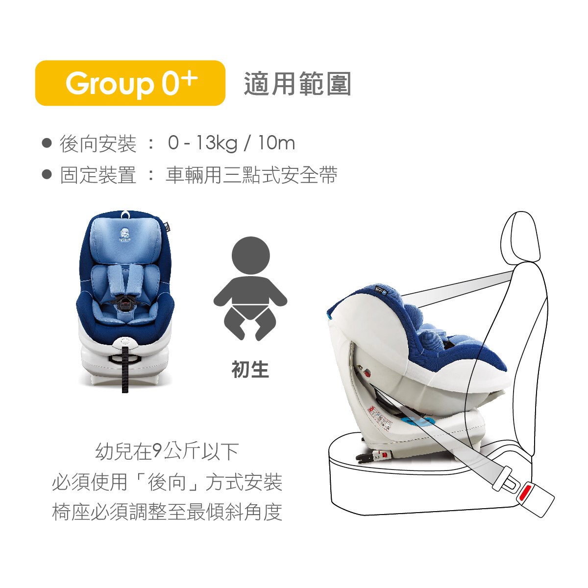 proimages/Tip_Accessories_Series/safety_seat/6039/6039_EDM_1200x1200-3-04.jpg
