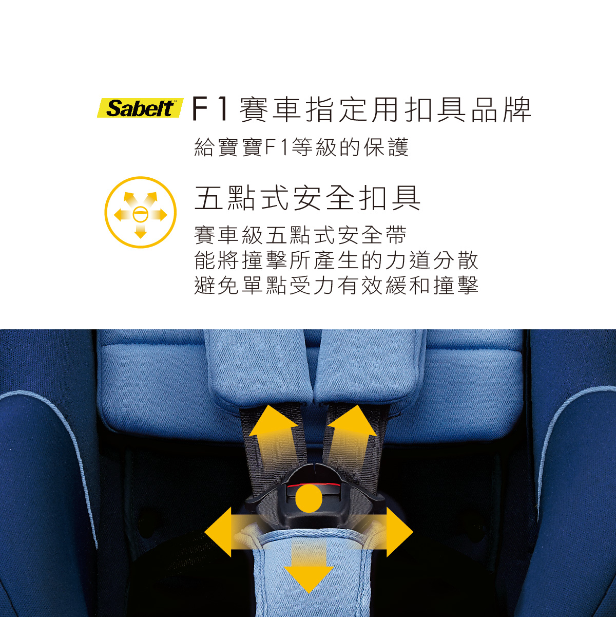 proimages/Tip_Accessories_Series/safety_seat/6039/6039_EDM_1200x1200-3-10.jpg