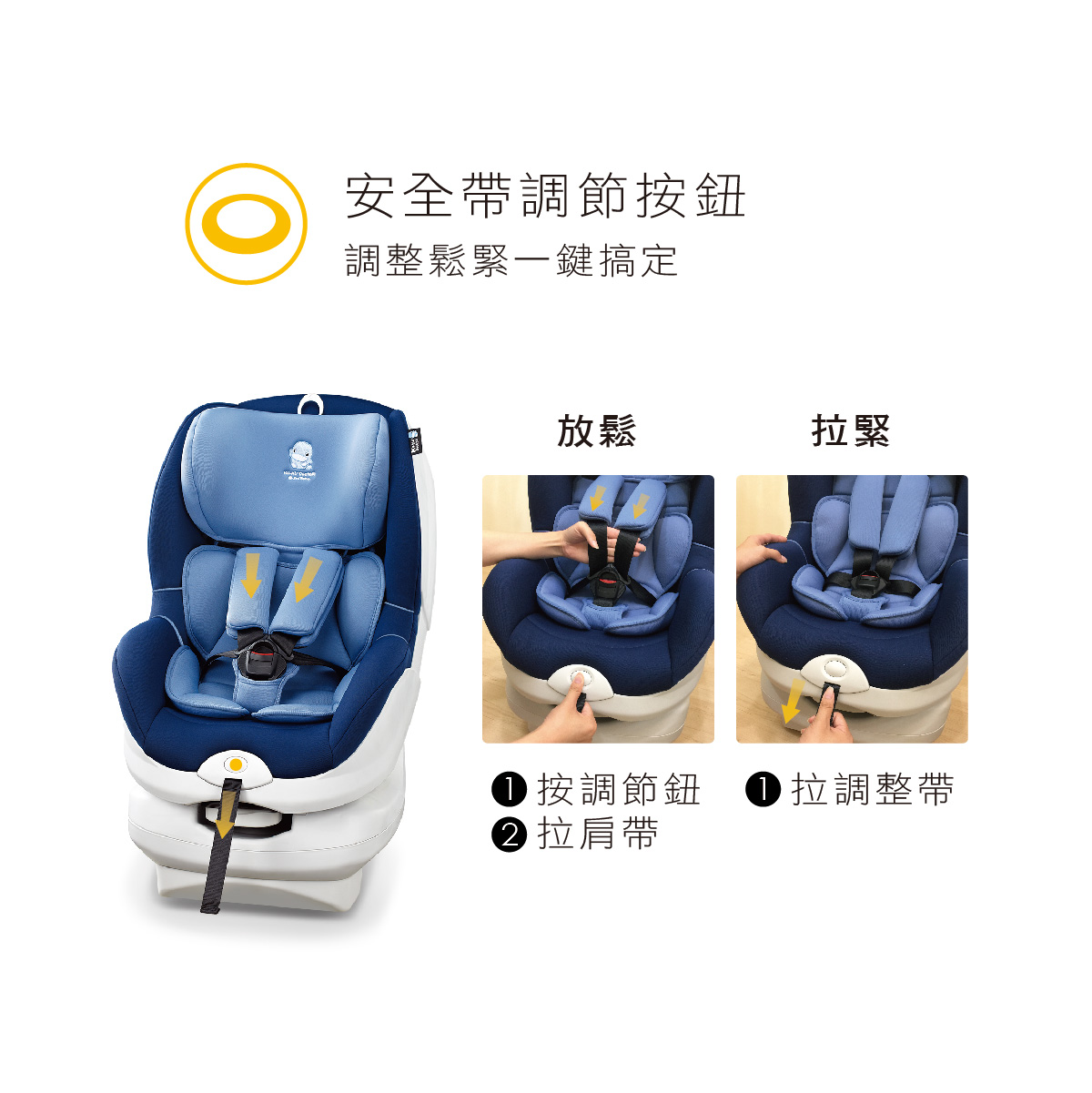 proimages/Tip_Accessories_Series/safety_seat/6039/6039_EDM_1200x1200-3-11.jpg