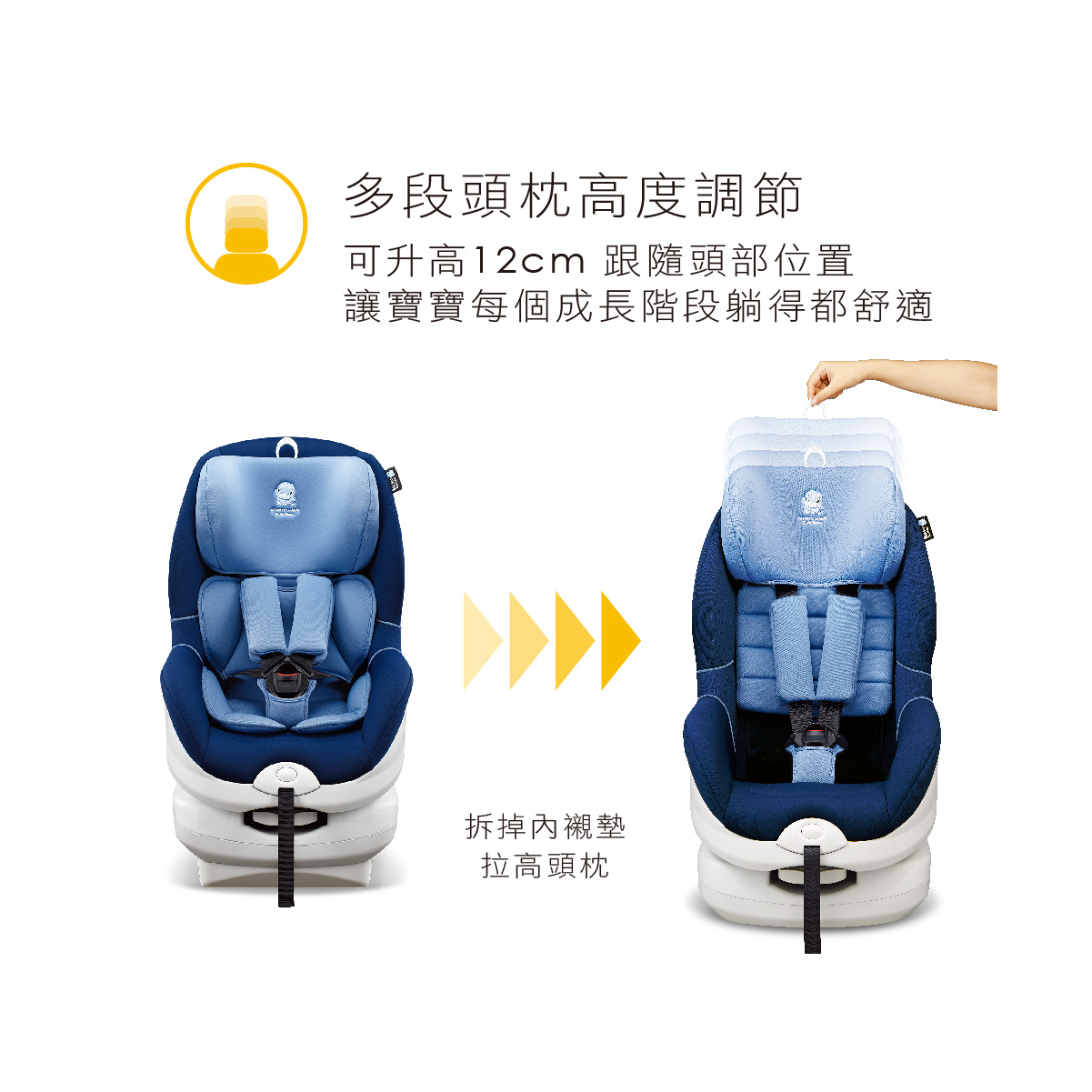 proimages/Tip_Accessories_Series/safety_seat/6039/6039_EDM_1200x1200-3-15.jpg