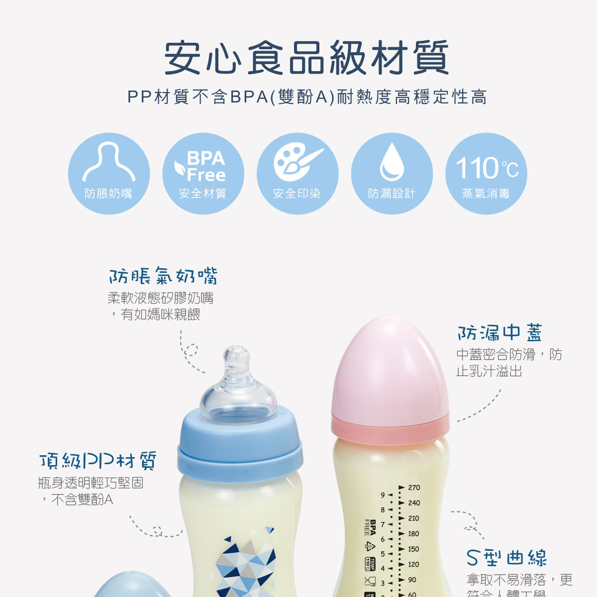 proimages/bottles/PP/5931/5931-PP奶瓶EDM-2.jpg