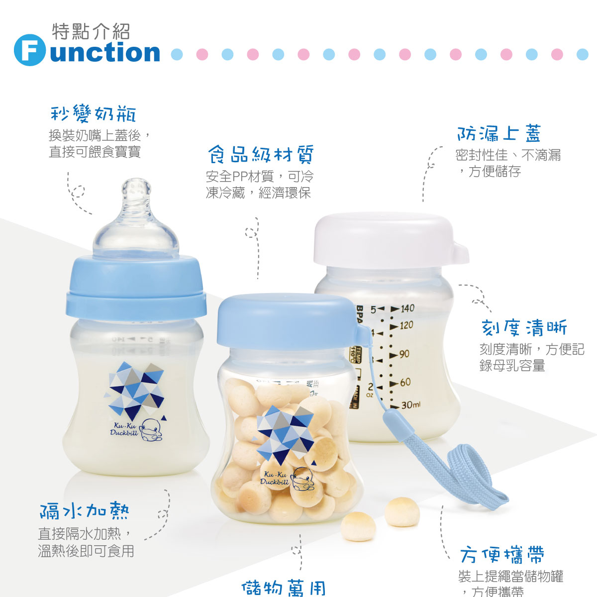 proimages/bottles/PP/5933/5933--儲乳瓶EDM-2.jpg