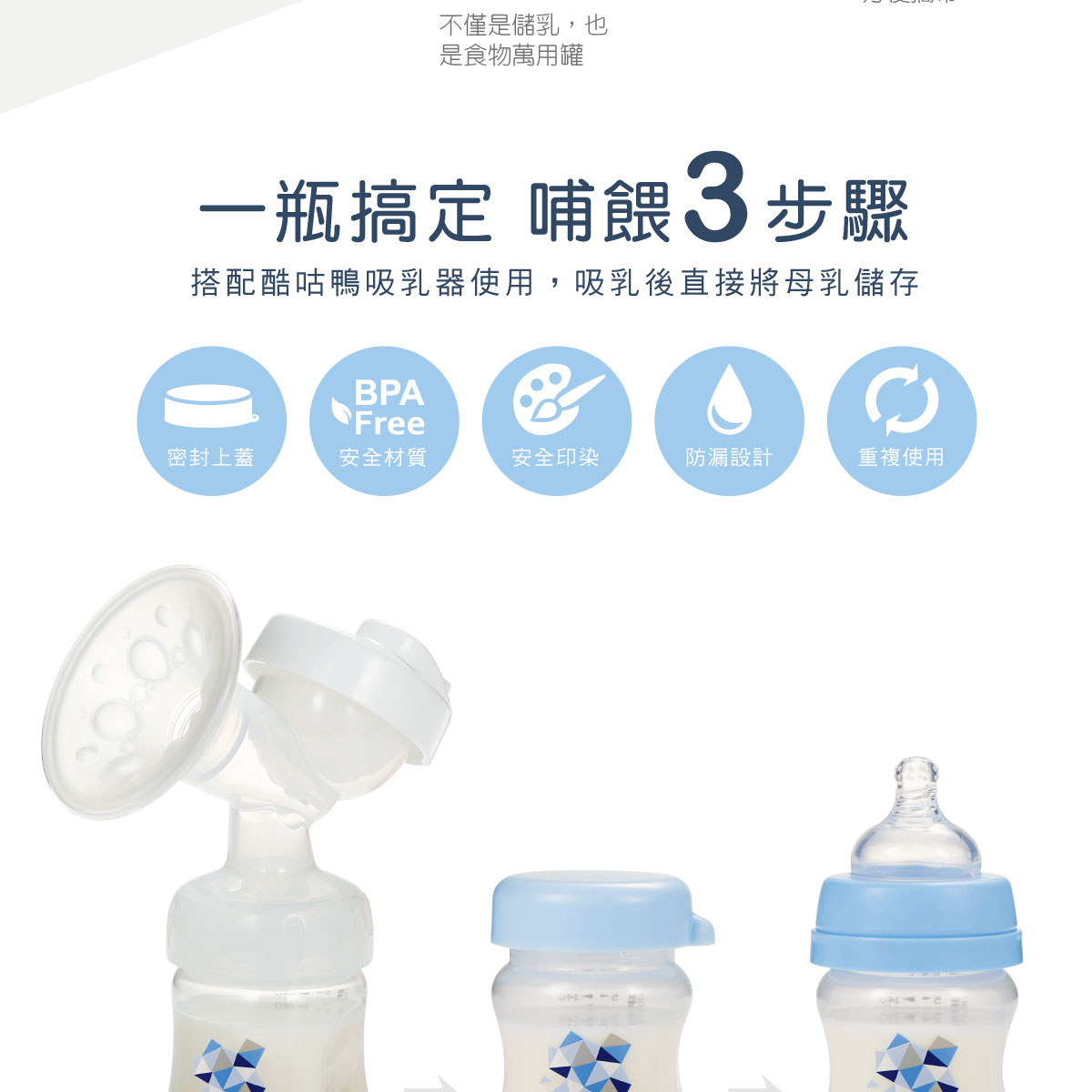 proimages/bottles/PP/5933/5933--儲乳瓶EDM-3.jpg