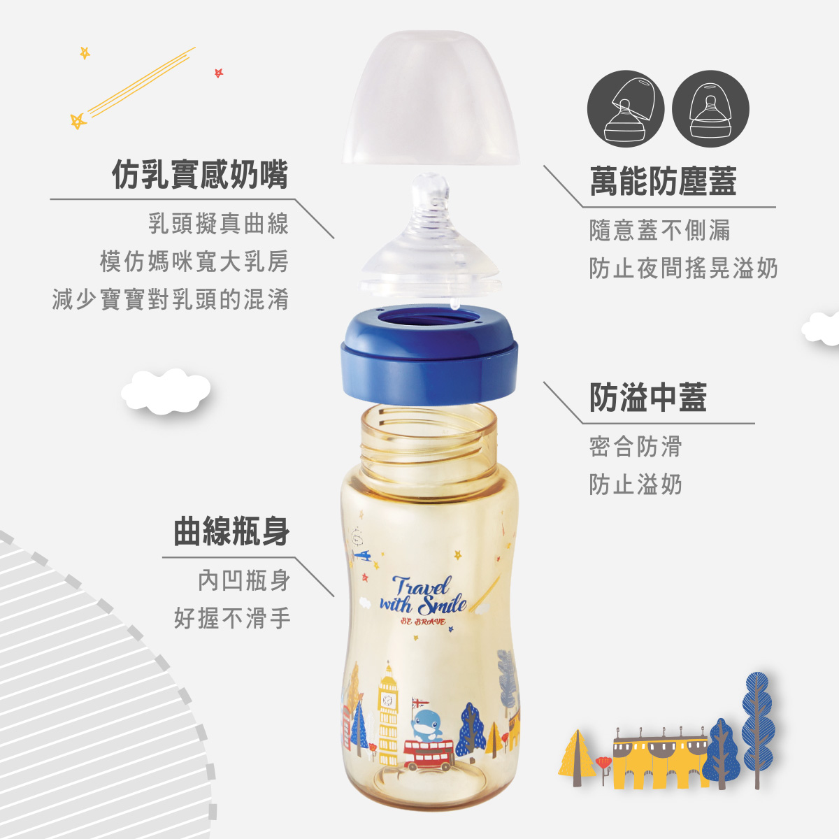 proimages/bottles/PPSU/5874/5874-樂遊倫敦PPSU奶瓶-EDM-8.jpg