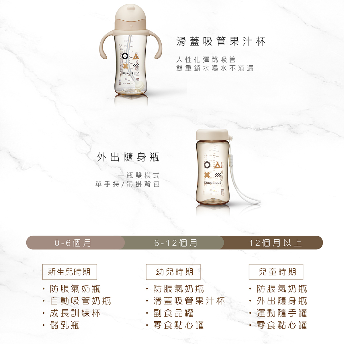 proimages/bottles_accessories/Accessories/5629/5629-寬口奶瓶自動吸管組EDM_5.jpg