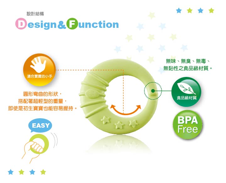 proimages/bottles_accessories/BabyTeether/5392/KU5392-月亮啟蒙固齒器3.jpg