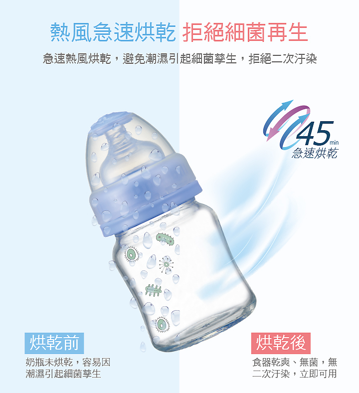 proimages/bottles_accessories/Bottle_Cleaning/9024/9024消毒鍋-9.jpg