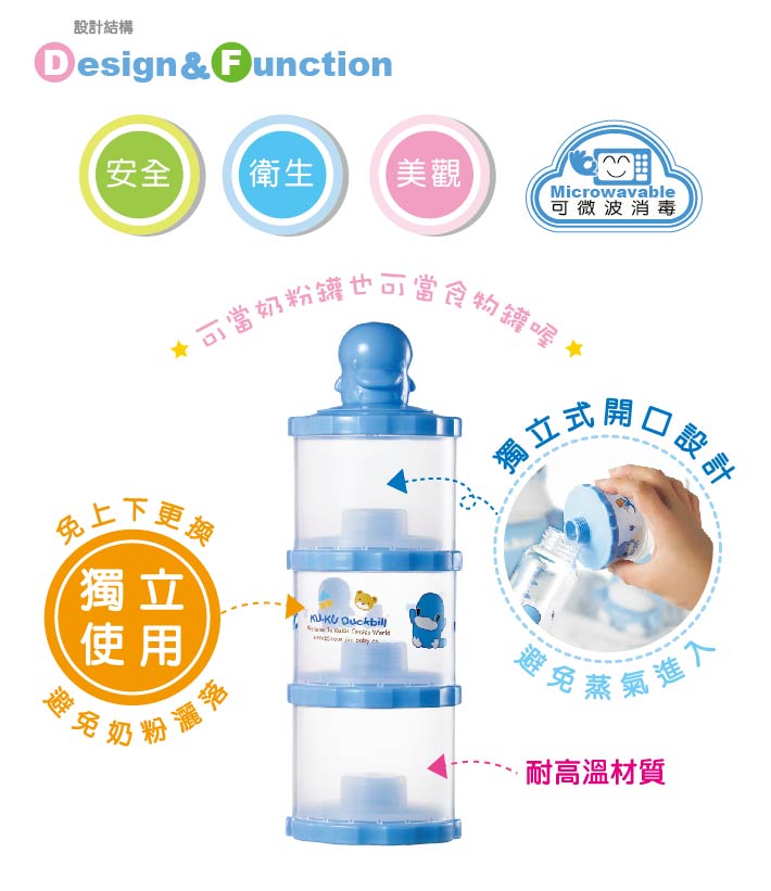 proimages/bottles_accessories/MilkPowderContainer/5430/KU5430-酷咕鴨獨立式副食品奶粉罐1.jpg