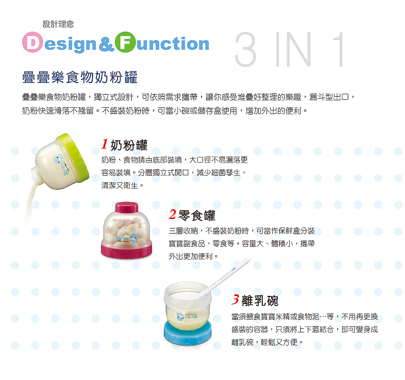 proimages/bottles_accessories/MilkPowderContainer/5465/KU5465-酷咕鴨疊疊樂食物奶粉罐-2a.jpg