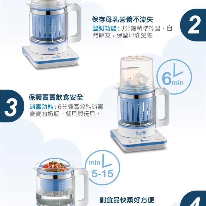 proimages/bottles_accessories/MilkWarmer/9022/9022-多功能恆溫調乳器-4.jpg