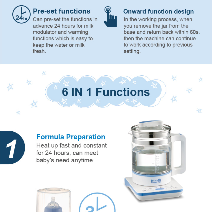 proimages/bottles_accessories/MilkWarmer/9022/9022-多功能恆溫調乳器-e-3.jpg