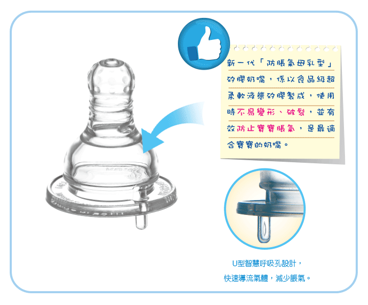 proimages/bottles_accessories/Nipple/Anti-ColicBreast-LikeNipple/5280/5280-6.gif