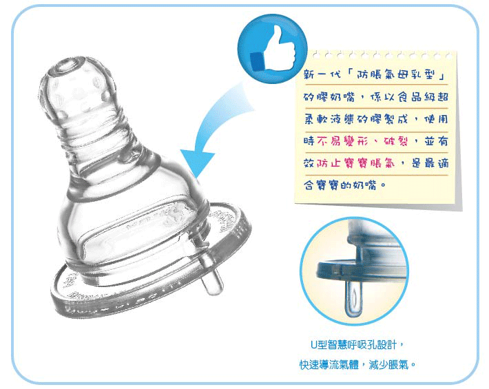 proimages/bottles_accessories/Nipple/Anti-ColicBreast-LikeNipple/RoundHole/防脹氣母乳型奶嘴(標準徑圓孔)3.gif