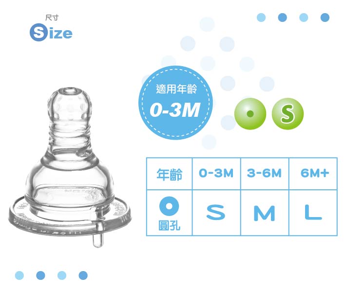 proimages/bottles_accessories/Nipple/Anti-ColicBreast-LikeNipple/RoundHole/防脹氣母乳型奶嘴(標準徑圓孔)S-4.jpg