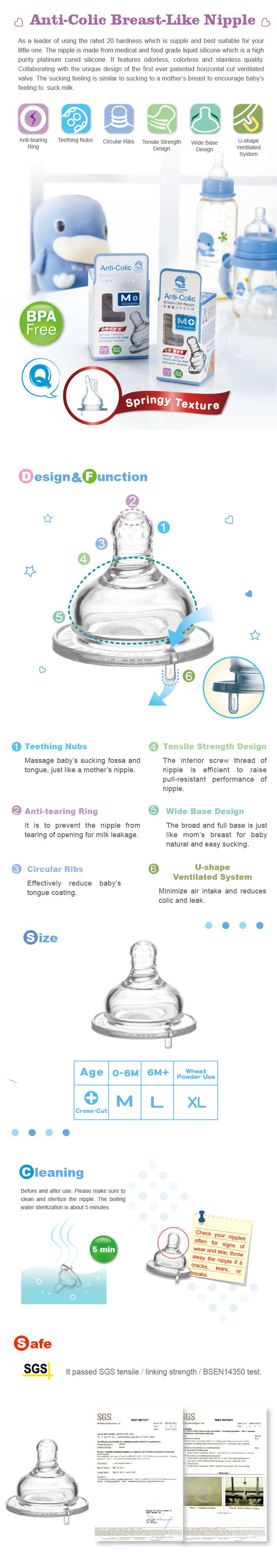 proimages/bottles_accessories/Nipple/Anti-ColicBreast-LikeNipple/防脹氣母乳型奶嘴(寬口徑十字)-英文.jpg