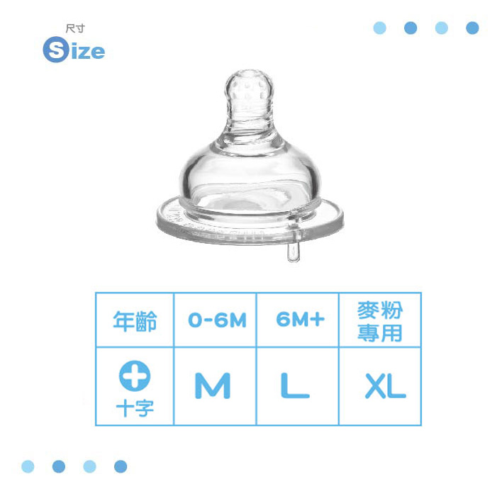 proimages/bottles_accessories/Nipple/Anti-ColicBreast-LikeNipple/防脹氣母乳型奶嘴(寬口徑十字).jpg