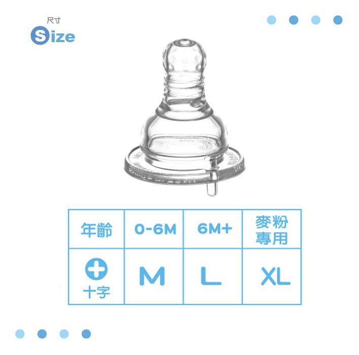 proimages/bottles_accessories/Nipple/Anti-ColicBreast-LikeNipple/防脹氣母乳型奶嘴(標準十字).jpg