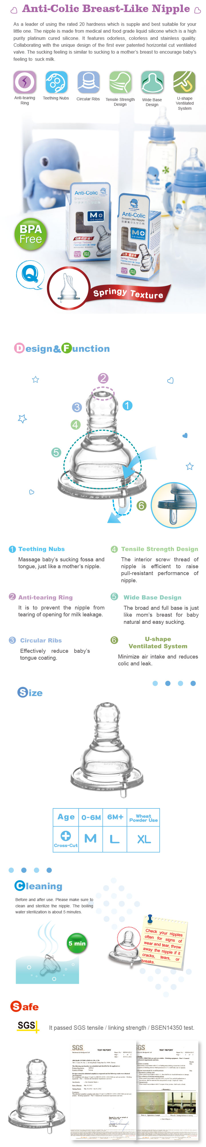proimages/bottles_accessories/Nipple/Anti-ColicBreast-LikeNipple/防脹氣母乳型奶嘴(標準十字)英文.jpg