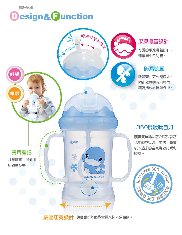proimages/bottles_accessories/Training_cup/5462/KU5462酷咕鴨神奇喝水杯3.jpg