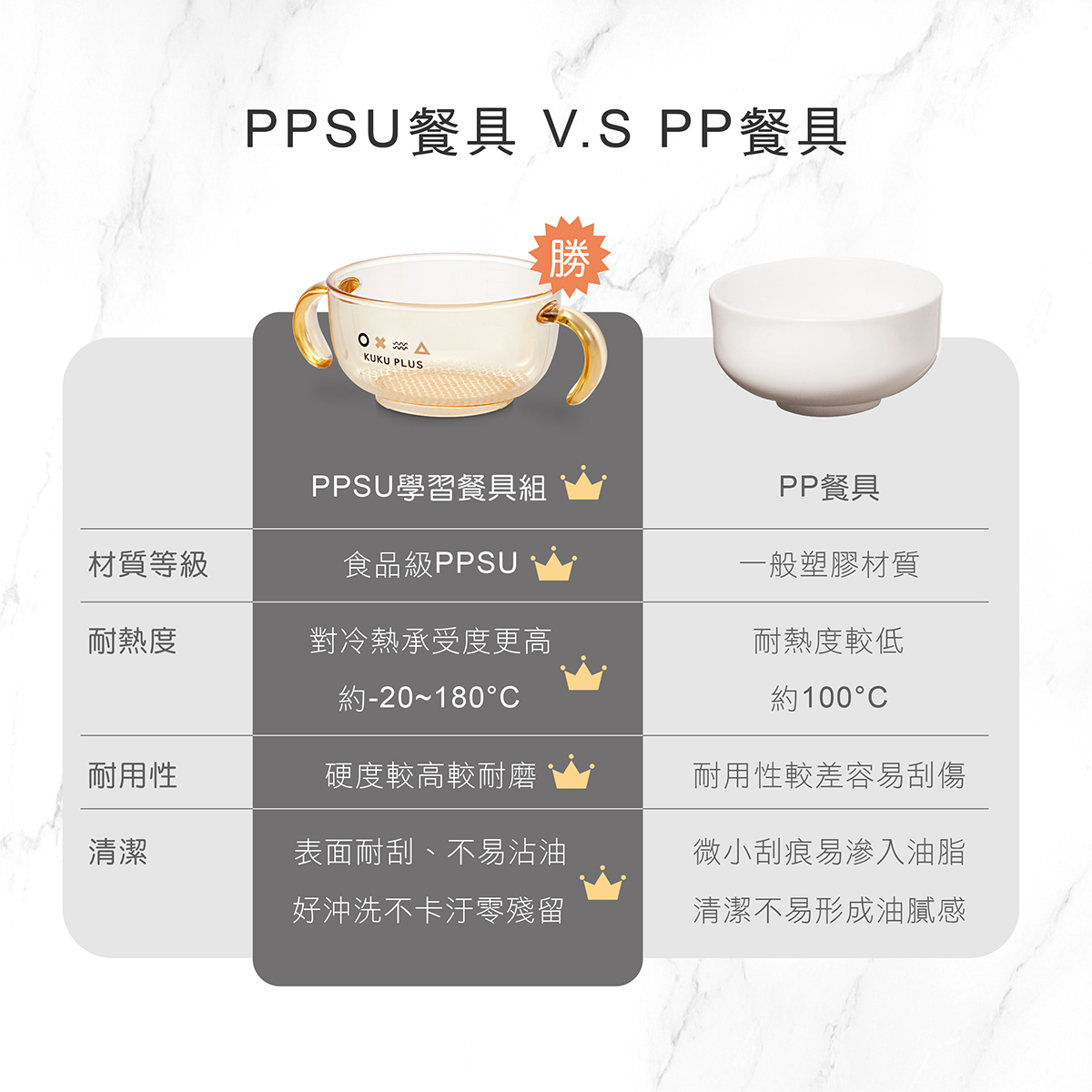 proimages/bottles_accessories/tableware/3045/3045-KU寶寶多功能學習吸盤碗EDM_25.jpg