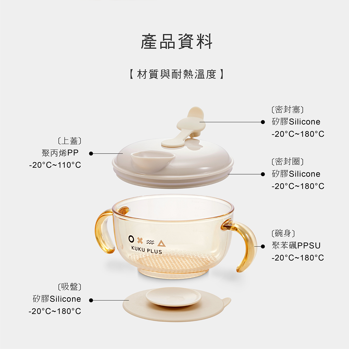 proimages/bottles_accessories/tableware/3045/3045-KU寶寶多功能學習吸盤碗EDM_28.jpg